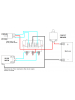 Solenoide 3 Pinos 12v