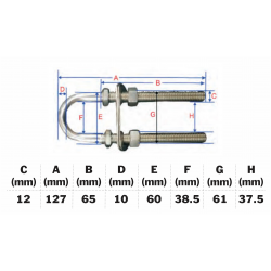 Ferragem U-Bolt 1/2 Inox