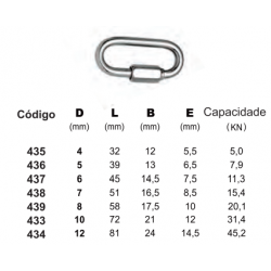 Link Oval INOX (12mm)